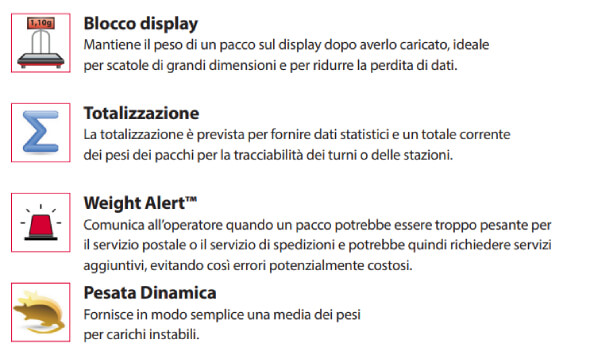 descrizione delle funzionalità della bilancia