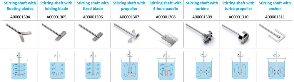 https://jointlab.com/img/cms/Velp/Agitatori%20ad%20asta/aste%20di%20agitazione%20velp%20(3).jpg